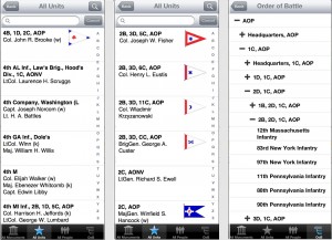 Three variations of the list of military units.